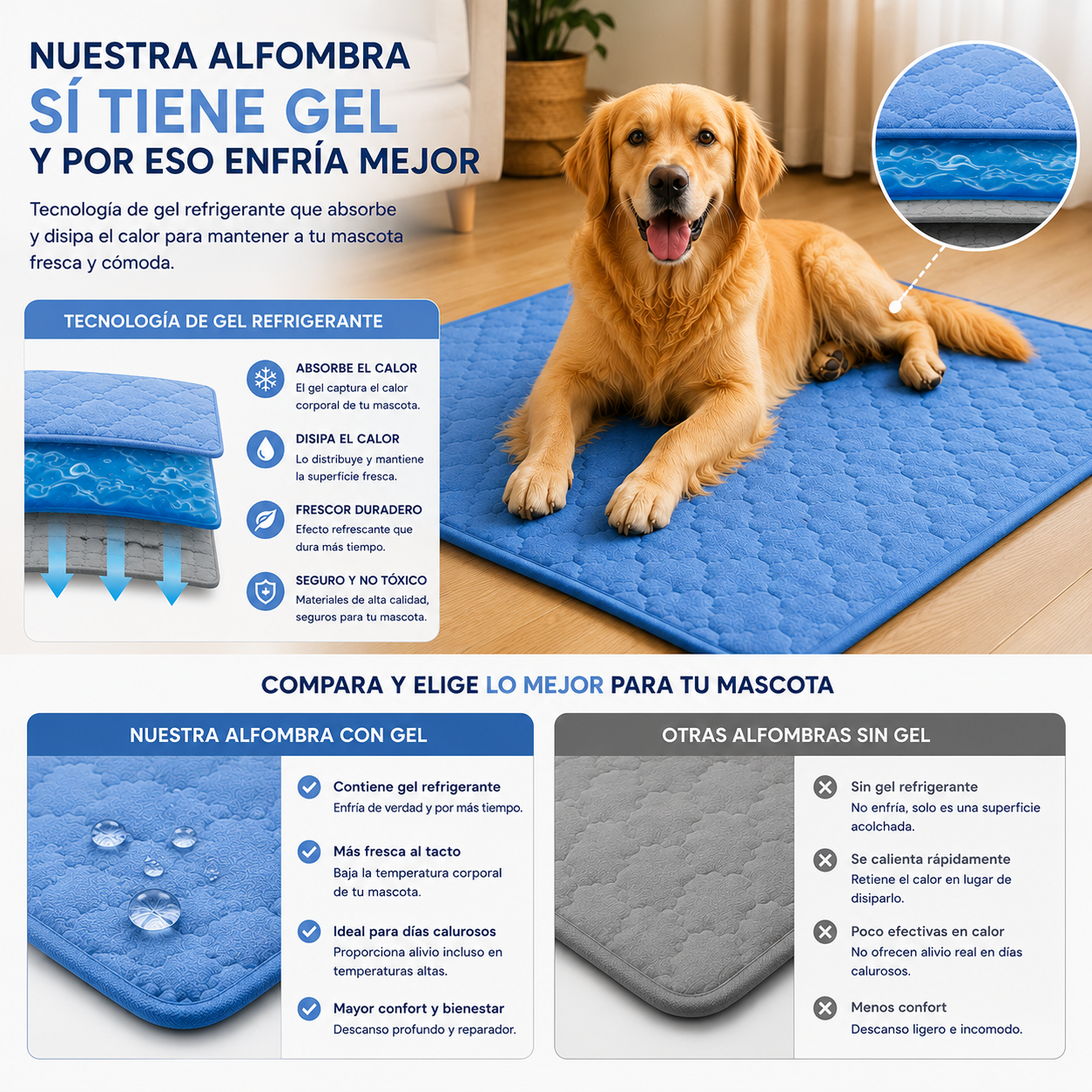Alfombra Refrescante para Perros y Gatos