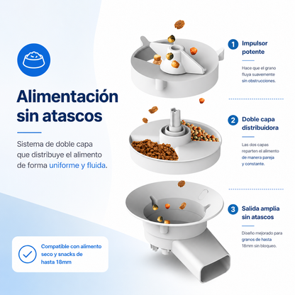 Comedero Automático Inteligente con Cámara HD y Control por App – 5L