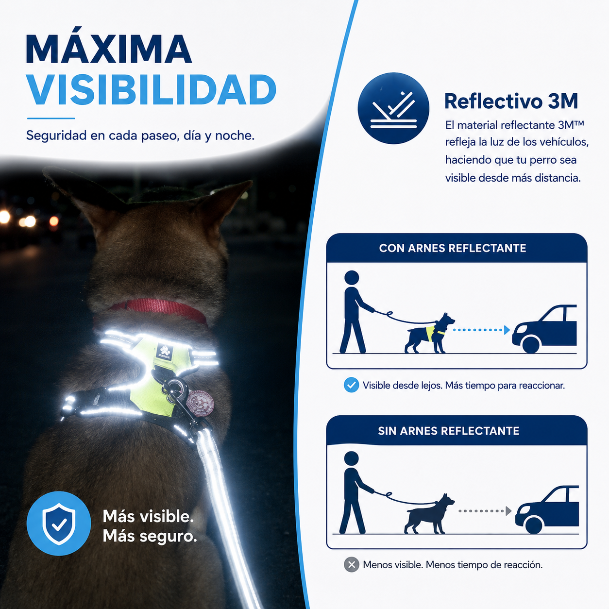 Arnés Reflectante para Perros con Correa – Ajustable y Transpirable