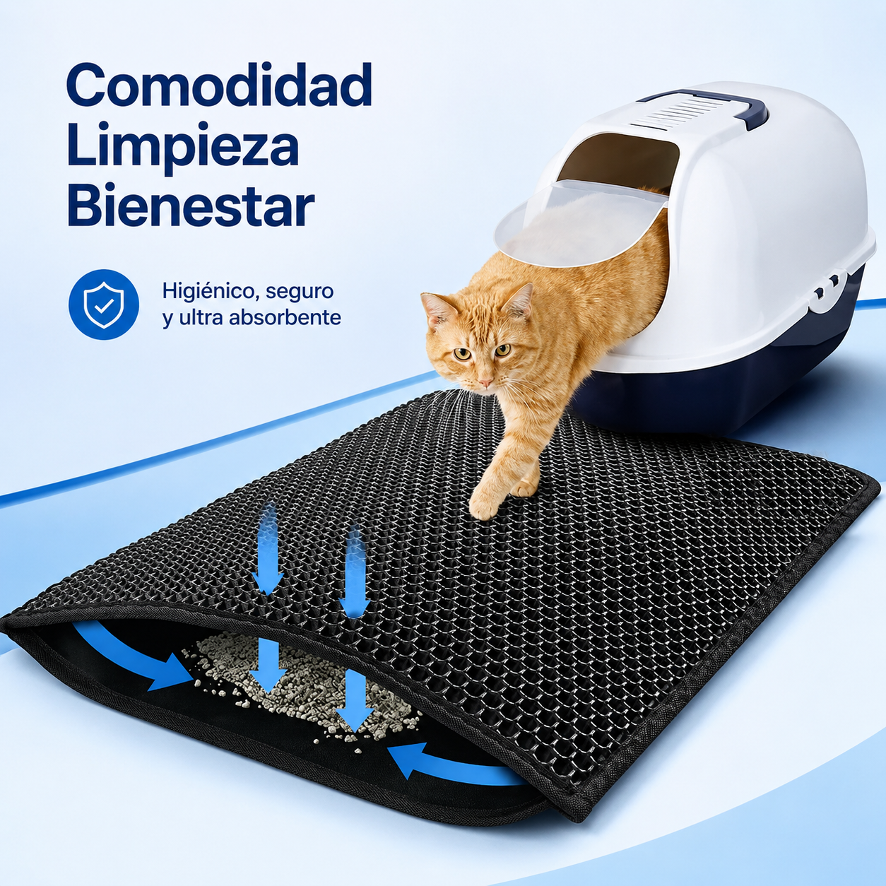 Alfombra Recoge Arena Impermeable para Gatos