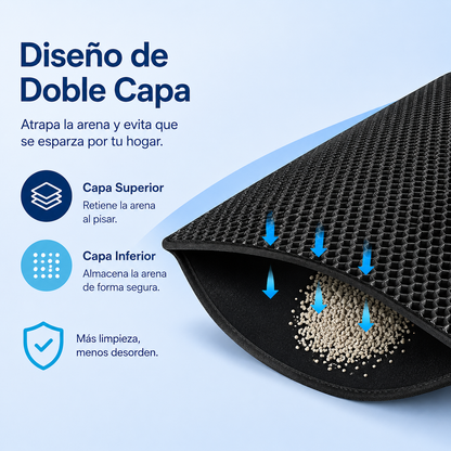 Alfombra Recoge Arena Impermeable para Gatos