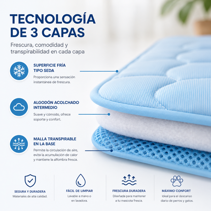 Alfombra Refrescante Premium – Restora
